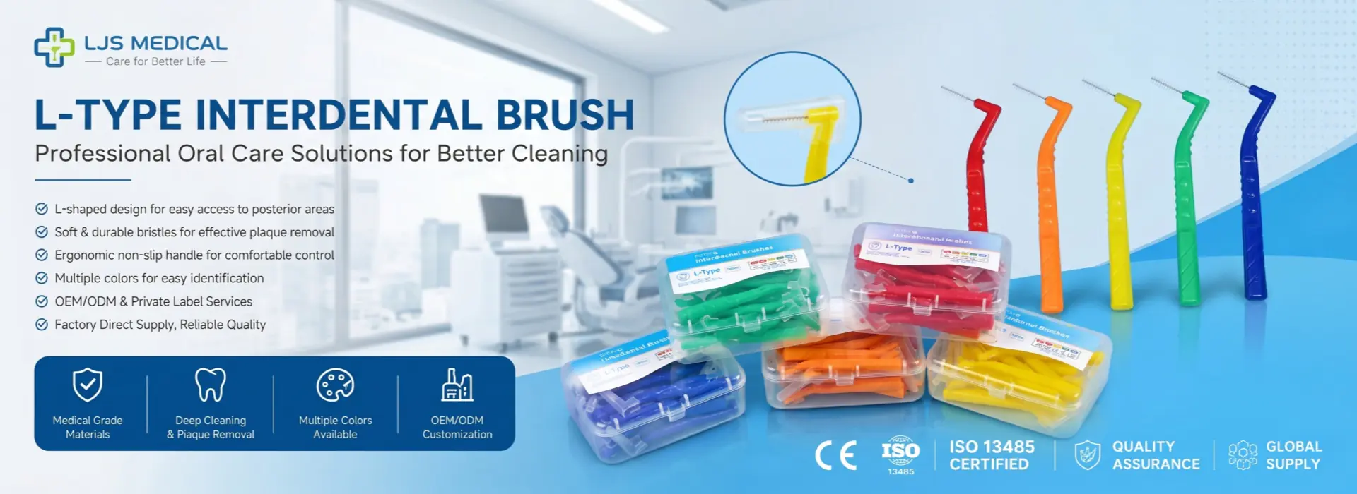 LJS Medical L-Type interdental brushes wholesale banner, featuring multi-color angled brushes and clear box kits for B2B buyers